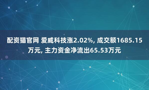 配资猫官网 爱威科技涨2.02%, 成交额1685.15万元, 主力资金净流出65.53万元